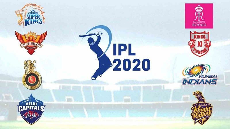 IPL 2020, IPL Schedule 2020, iiQ8, IPL 2020 Schedule download pdf