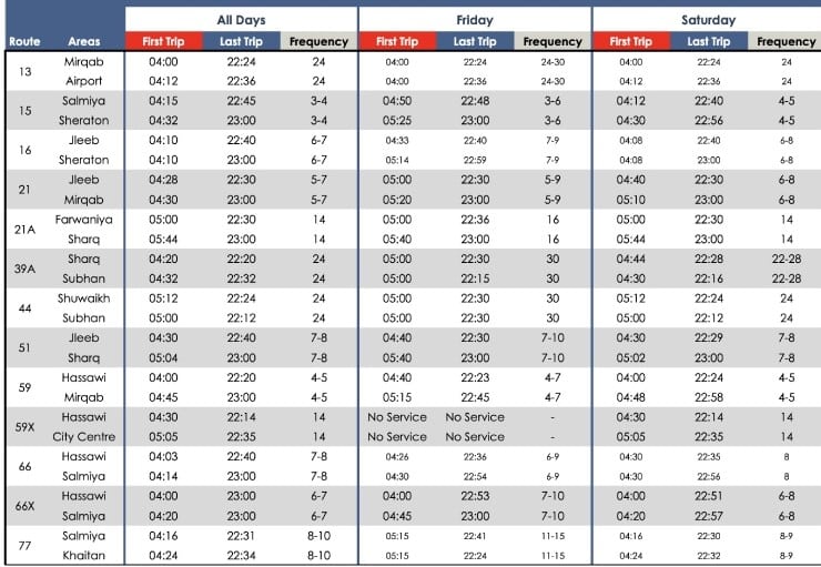 Kuwait Bus Timings 