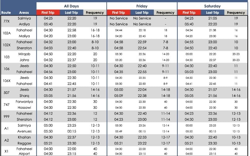 Kuwait Bus Timings 