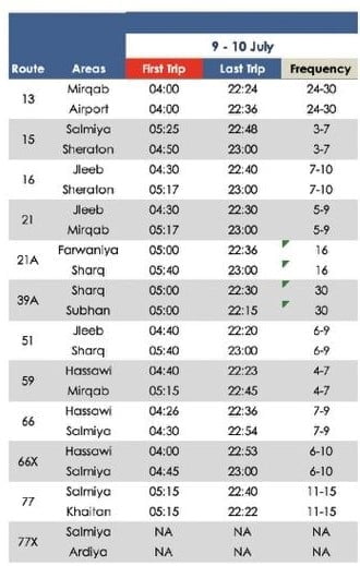 Kuwait Bus Timing Eid Al-Adha 2022, Bus working hour on Eid (2)