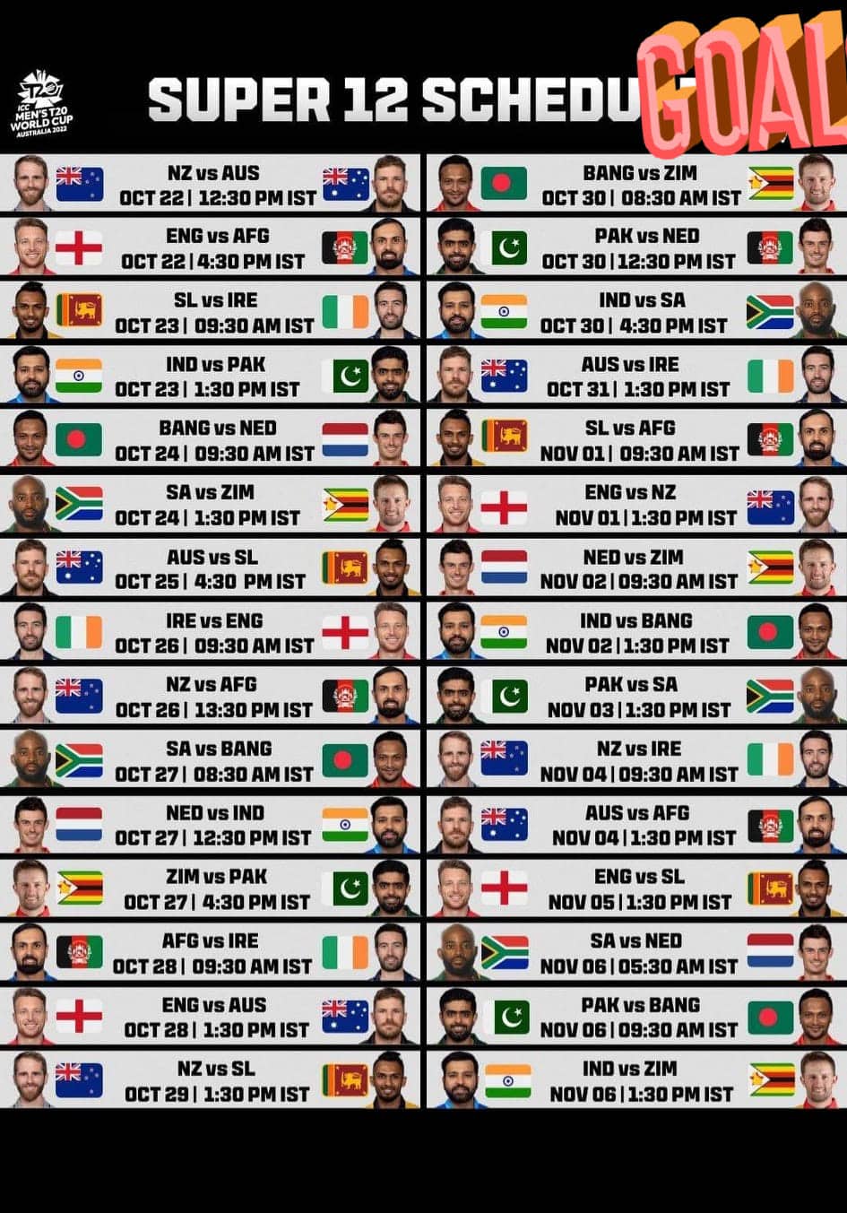 Super 12 schedule for T20 World Cup 2022