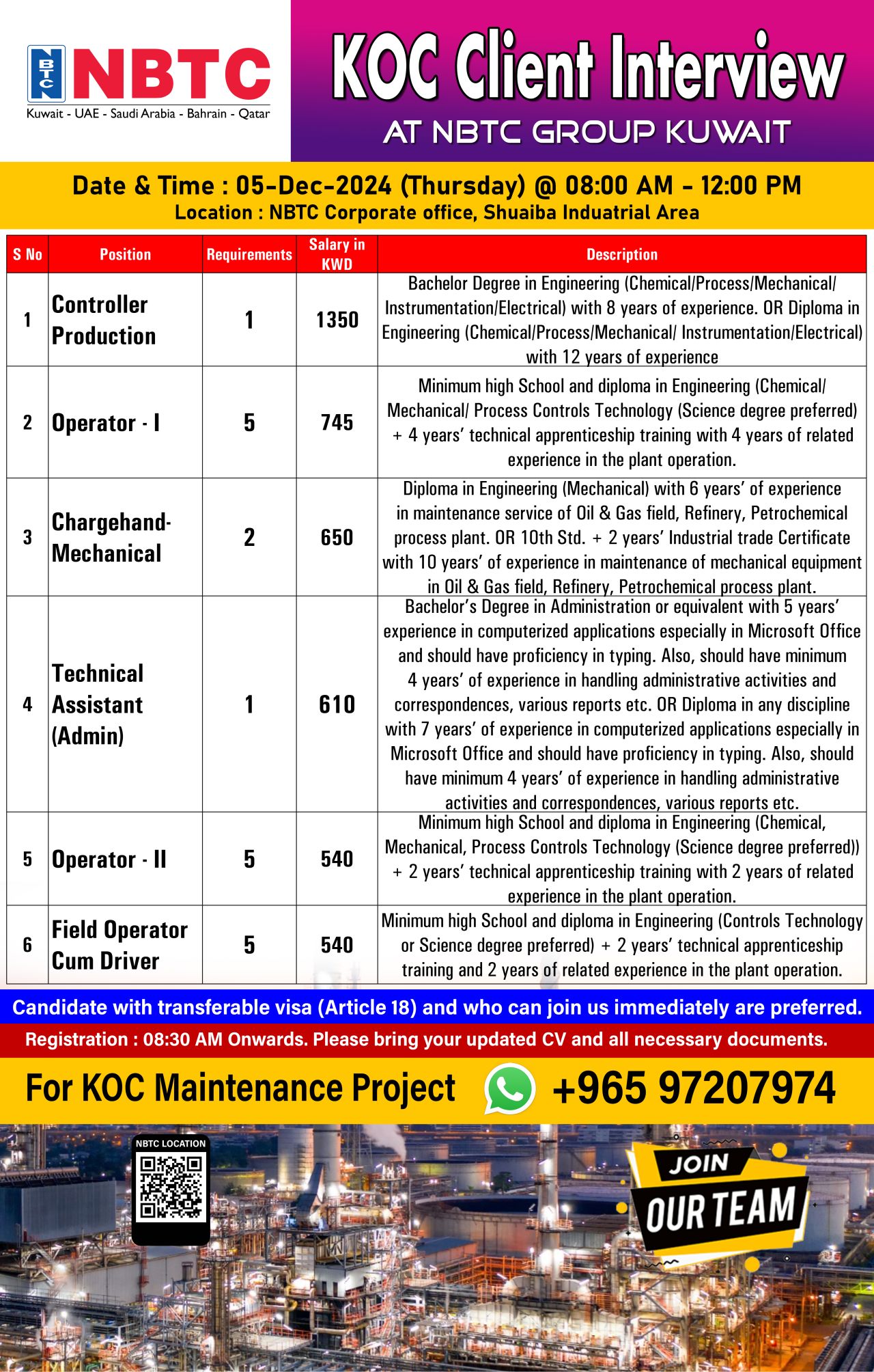 NBTC Group Job Vacancies